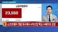 [오늘의 올림'Pick'] LG화학·에스티팜·고바이오랩·한글과컴퓨터