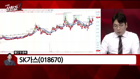 [빨간 맛 종목] SK가스 (018670) 