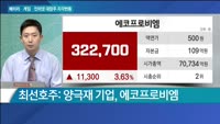 [애널리스트에게듣는다] 배터리·게임·인터넷 대장주 지각변동