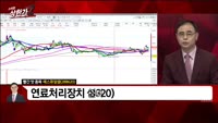 [빨간 맛 종목] 에스퓨얼셀 (288620)