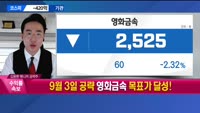[용호상박] KG동부제철·두올