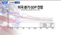 [애널리스트에게듣는다] 9월, 4분기 도약을 준비하는 시간
