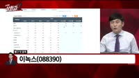 [빨간 맛 종목] 이녹스 (088390)