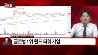 [빨간 맛 종목] 씨에스윈드 (112610)