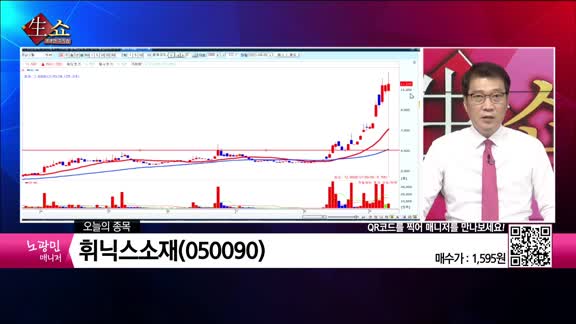 [생생한 주식쇼 생쇼] 휘닉스소재(050090)