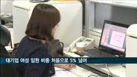 대기업 여성 임원 비중 처음으로 5% 넘어