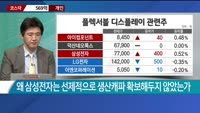 [애널리스트에게듣는다] 삼성 갤럭시Z vs 애플 아이폰13
