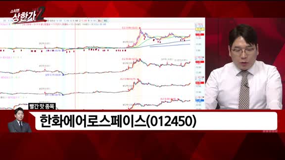 [빨간 맛 종목] 한화에어로스페이스 (012450)