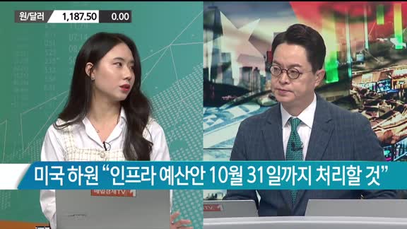 [애널리스트에게듣는다] 미 연준, 테이퍼링 준비 완료!