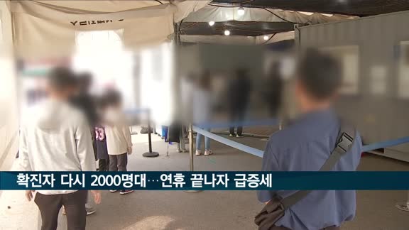 확진자 다시 2000명대…단풍철-연휴 '불안불안'