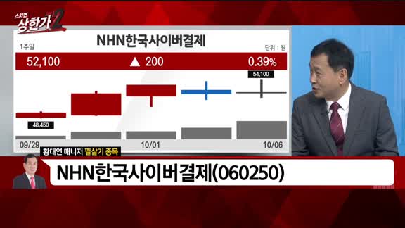 [빨간맛 종목] NHN한국사이버결제 (060250)