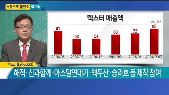 [소문으로 들었소] 덱스터·하나제약