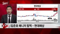 [특이점 종목] 현대해상 (001450)