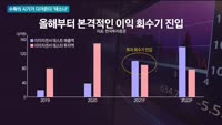 [이슈진단] 수확의 시기가 다가온다 '테스나'