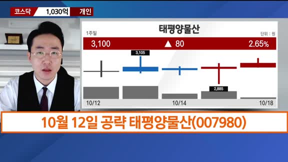 [용호상박] 동원F&B·디지틀조선