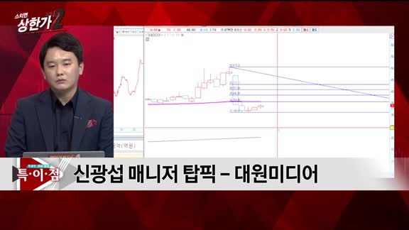 [특이점 종목] 대원미디어 (048910) 