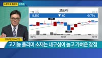[소문으로 들었소] 코프라