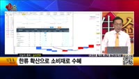 [생생한 주식쇼 생쇼] 실리콘투 (257720)