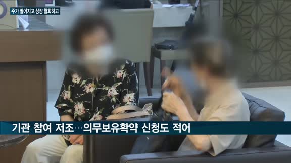 수요예측 낮은 성적에 우울한 기업들…에스앤디·프롬바이오 주가 '시들'에 시몬느는 상장 철회까지