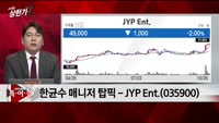 [특이점 종목] JYP Ent. (035900) 
