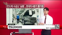 [생생한 주식쇼 생쇼] 만도 (204320)