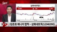  [특이점 종목] 삼화네트웍스 (046390)