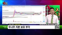 [생생한 주식쇼 생쇼] 한화투자증권 (003530)