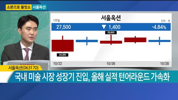 [소문으로 들었소] GS건설·서울옥션