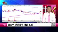 [생생한 주식쇼 생쇼] KCTC (009070)