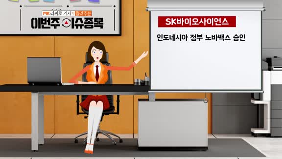 [AI기자 MK라씨로가 들려주는 이번주 핫이슈 종목] 카카오페이, 코스피 상장 첫날 3%대 상승세…'따상 실...