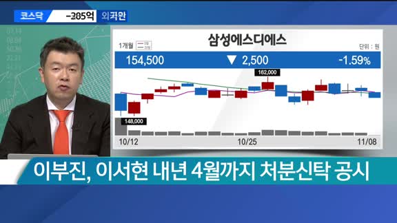 [애널리스트에게듣는다] 지주사 3분기 실적 분석 및 전망