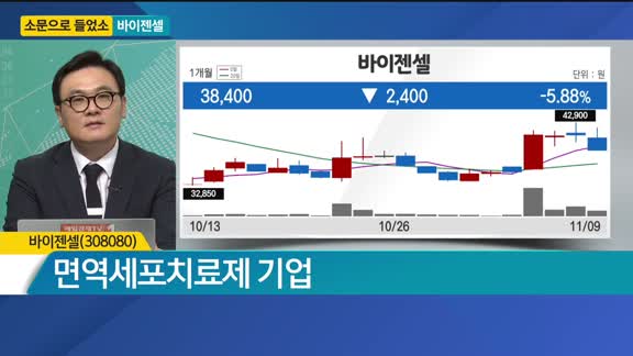 [소문으로 들었소] 바이젠셀·지누스