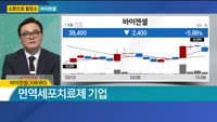 [소문으로 들었소] 바이젠셀·지누스