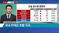 [애널리스트에게듣는다] 미국 인프라 예산 하원 통과, 국내 수혜주는?