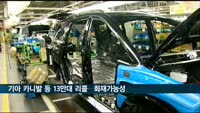 기아 카니발·K7 13만3천대 리콜…화재 가능성