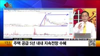 [생생한 주식쇼 생쇼] 대림B&Co; (005750) 