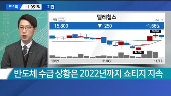 [애널리스트에게듣는다] 리비안, 폴크스바겐 제치고 시총 3위