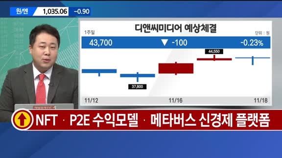 [오늘의 올림'Pick'] 디앤씨미디어·싸이맥스