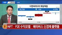 [오늘의 올림'Pick'] 디앤씨미디어·싸이맥스