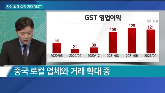 [이슈진단] 사상 최대 실적 기대 'GST'