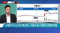 [애널리스트에게듣는다] 가장 저평가된 메타버스주 '뉴프렉스'