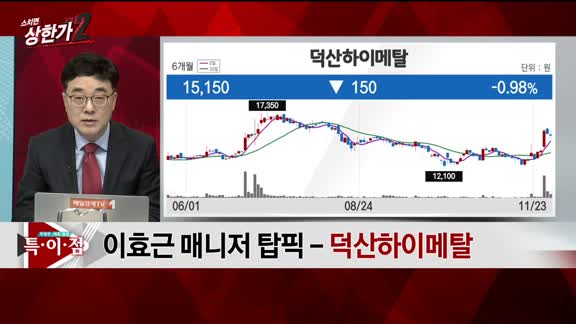 [특이점 종목] 덕산하이메탈 (077360) 