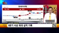 [생생한 주식쇼 생쇼] 위세아이텍 (065370) 
