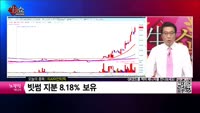 [생생한 주식쇼 생쇼] 티사이언티픽 (057680) 