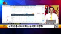 [생생한 주식쇼 생쇼] 흥국에프엔비 (189980)