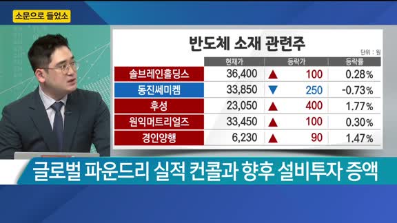 [소문으로 들었소] 에스앤에스텍