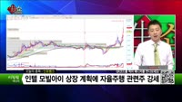 [생생한 주식쇼 생쇼] 인포뱅크 (039290)