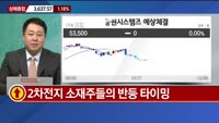 [오늘의 올림'Pick'] 동원시스템즈·NEW