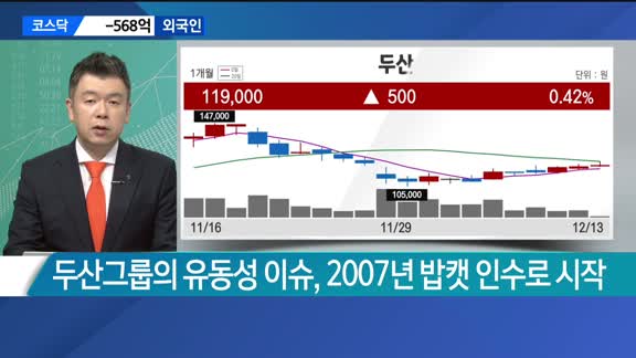 [애널리스트에게듣는다] 저평가된 지주사 눈여겨볼 때