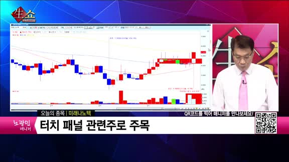 [생생한 주식쇼 생쇼] 미래나노텍 (095500)